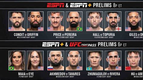 what time does ufc prelims start today